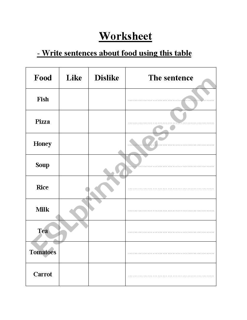 food likes and dislikes worksheet