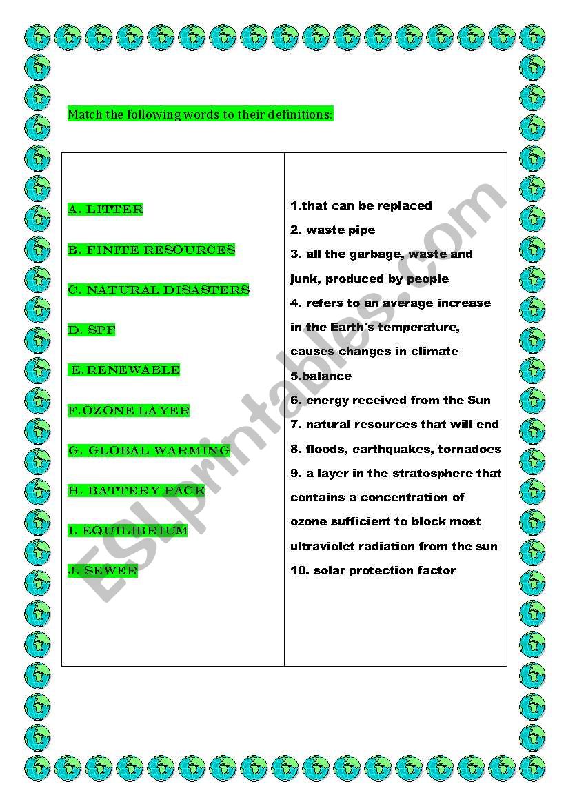 environmental issues worksheet