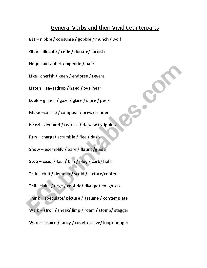 Verb Synonyms and reviews worksheet