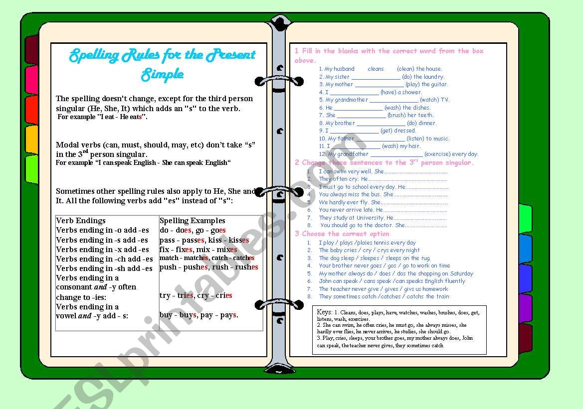 Spelling rules for the Present Simple with some exercises and keys