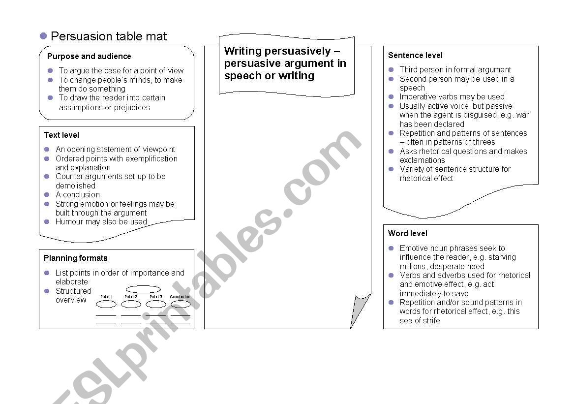 Persuasive Table Format worksheet