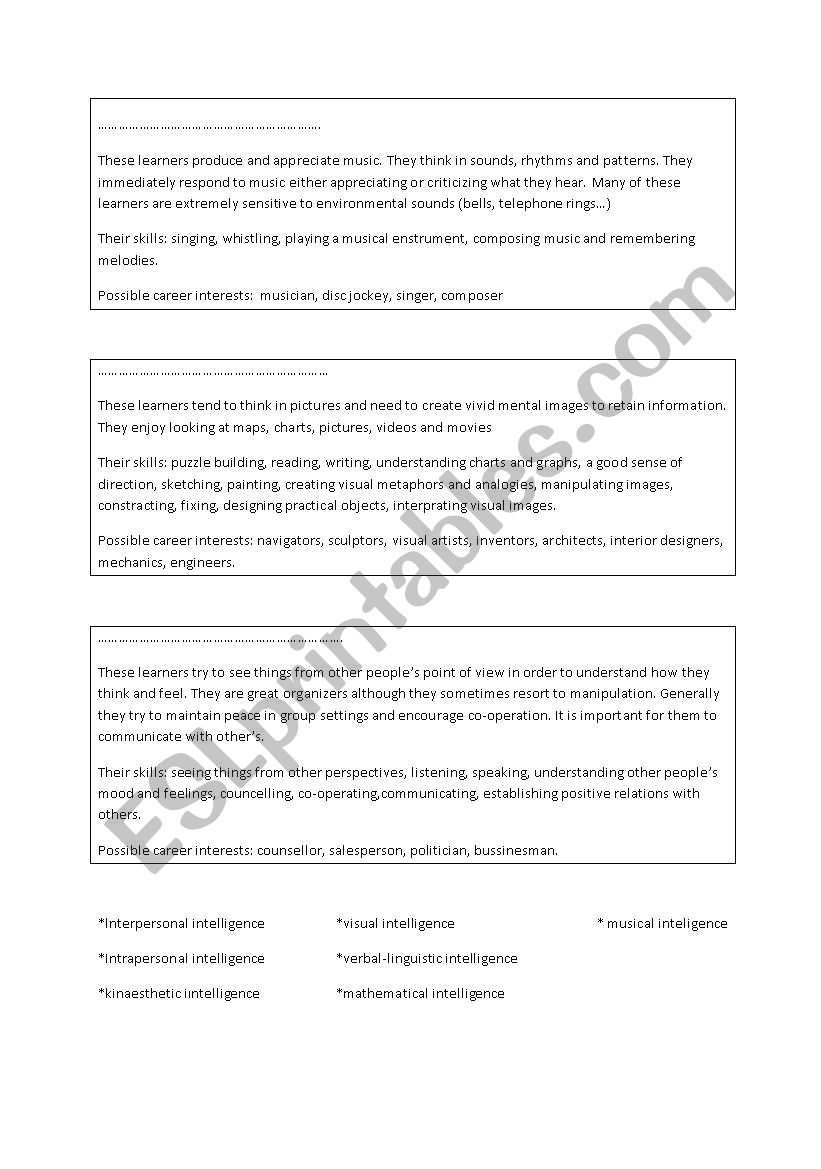 multiple intelligence worksheet