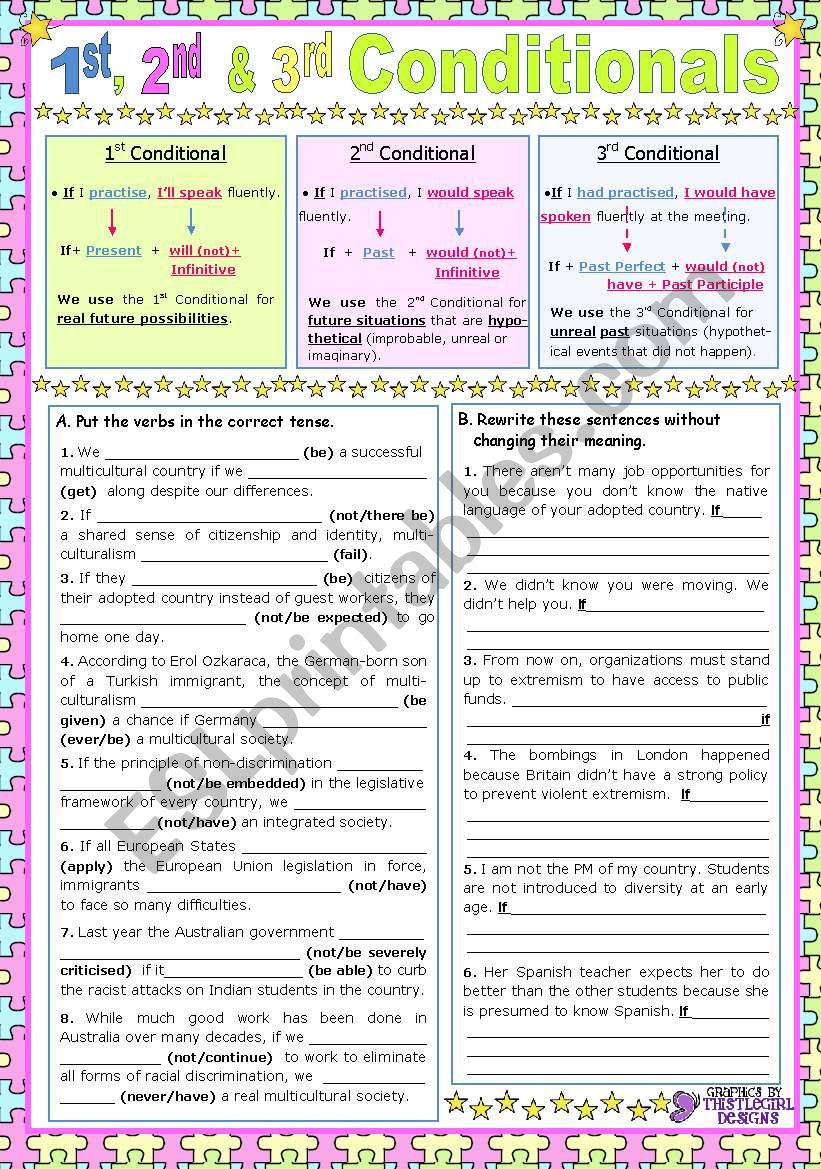 1st, 2nd, and 3rd Conditionals  - Use and Form