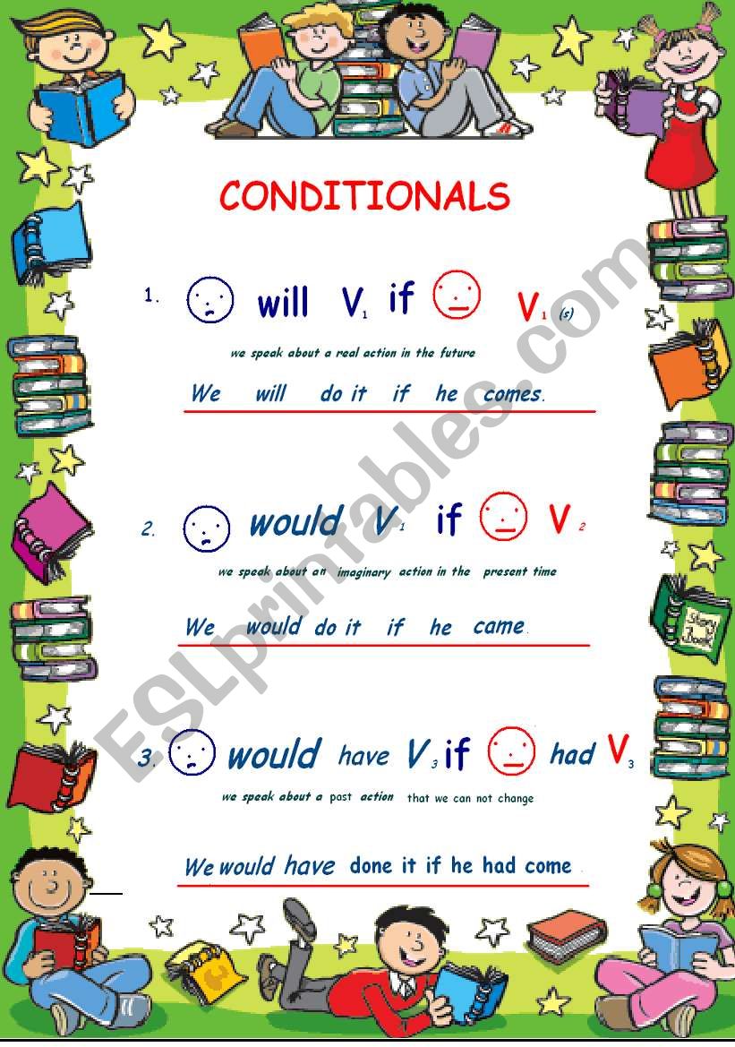 conditionals worksheet