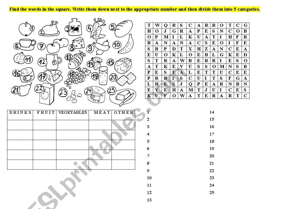 FOOD worksheet