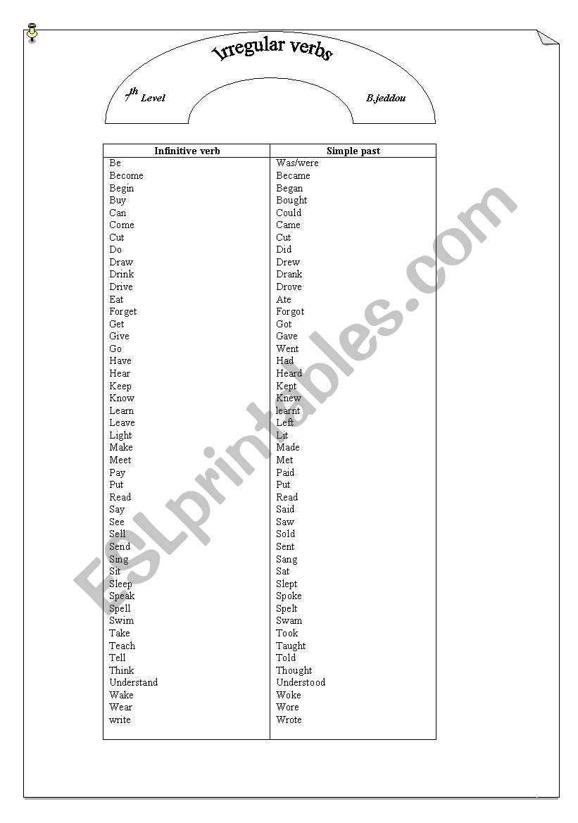 irregular verbs  worksheet