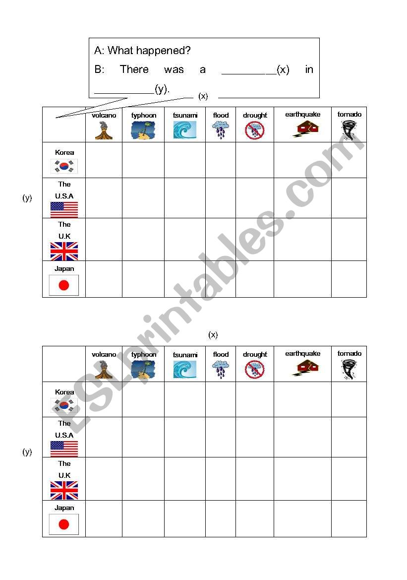 Natural Disasters Battleship game