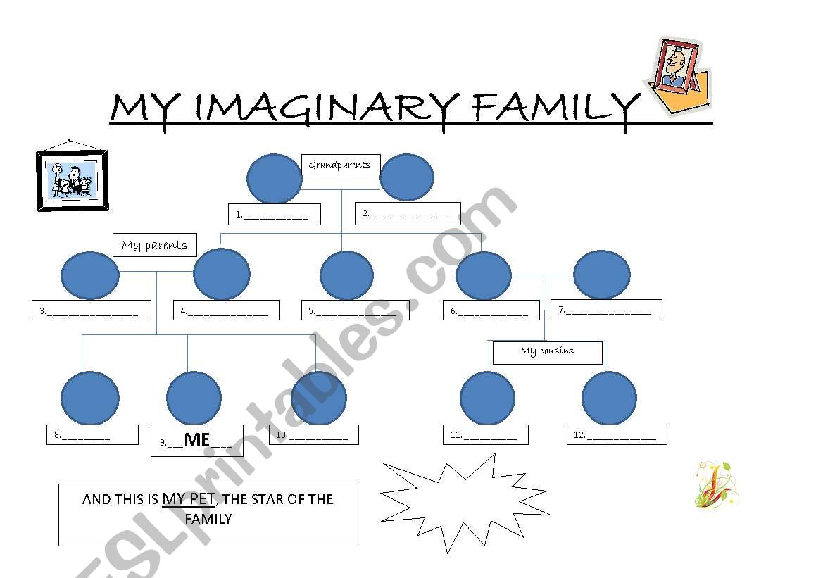 MY IMAGINARY FAMILY  worksheet
