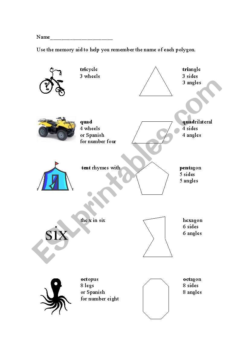 How to Remember the Name of Some Polygons
