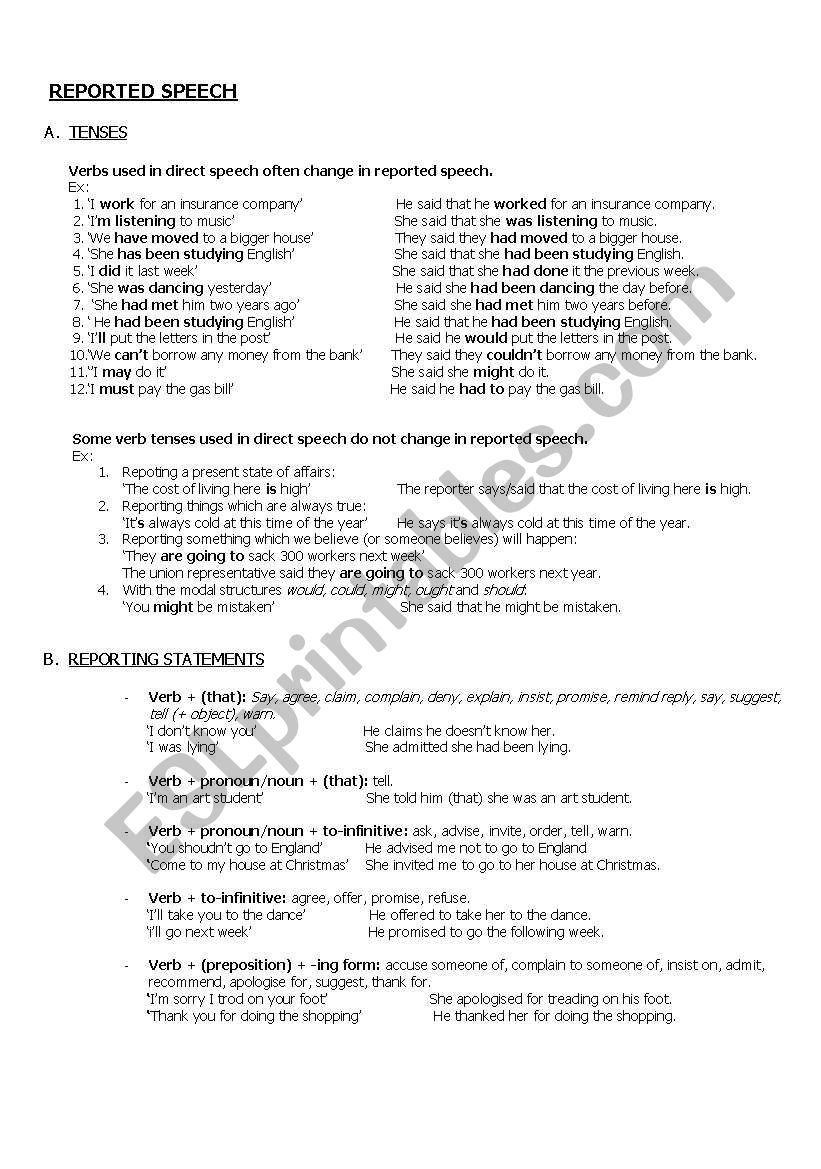 Reported Speech worksheet