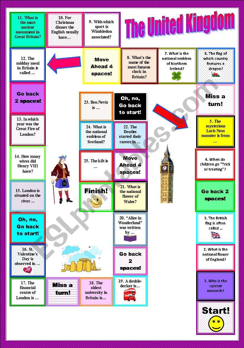 The United Kingdom worksheet