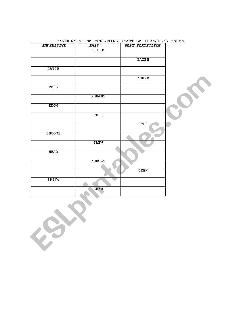 irregular verb quiz worksheet