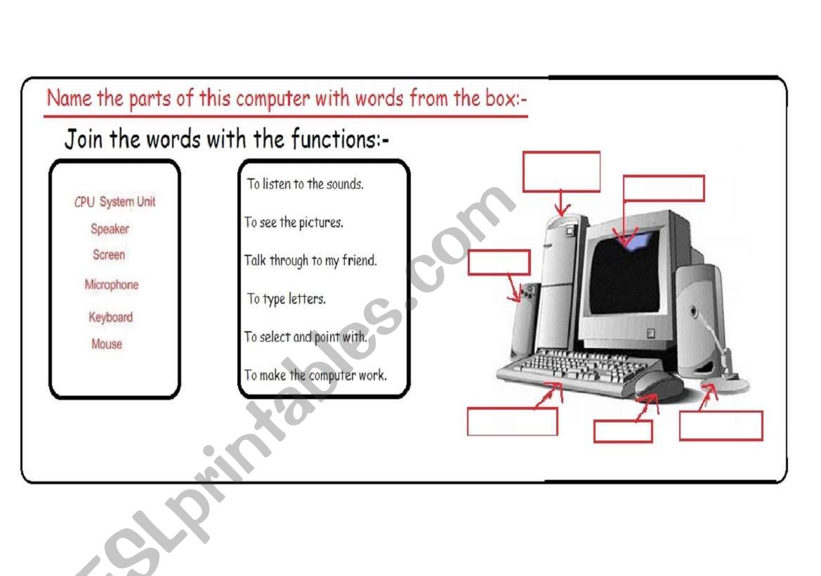 computers parts, old & now worksheet