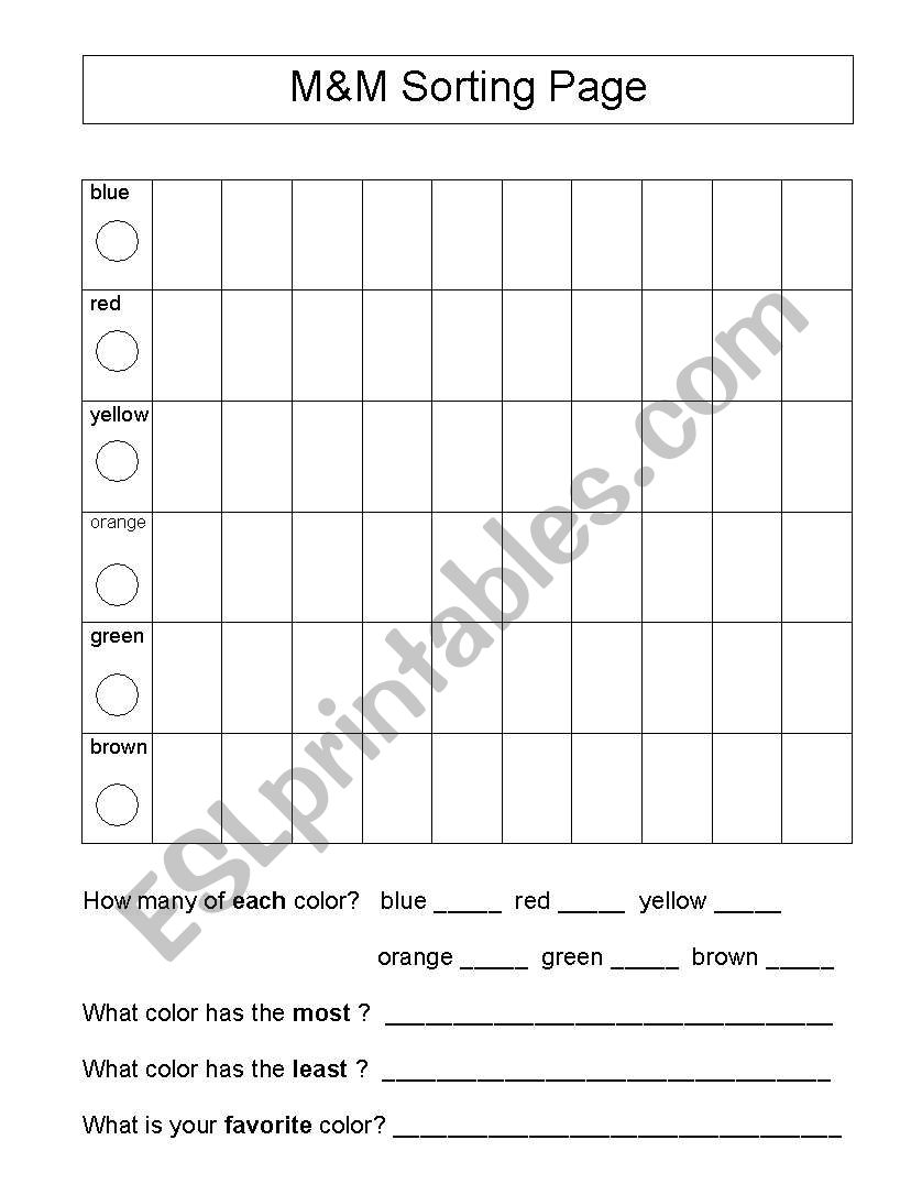 m&m sorting worksheet