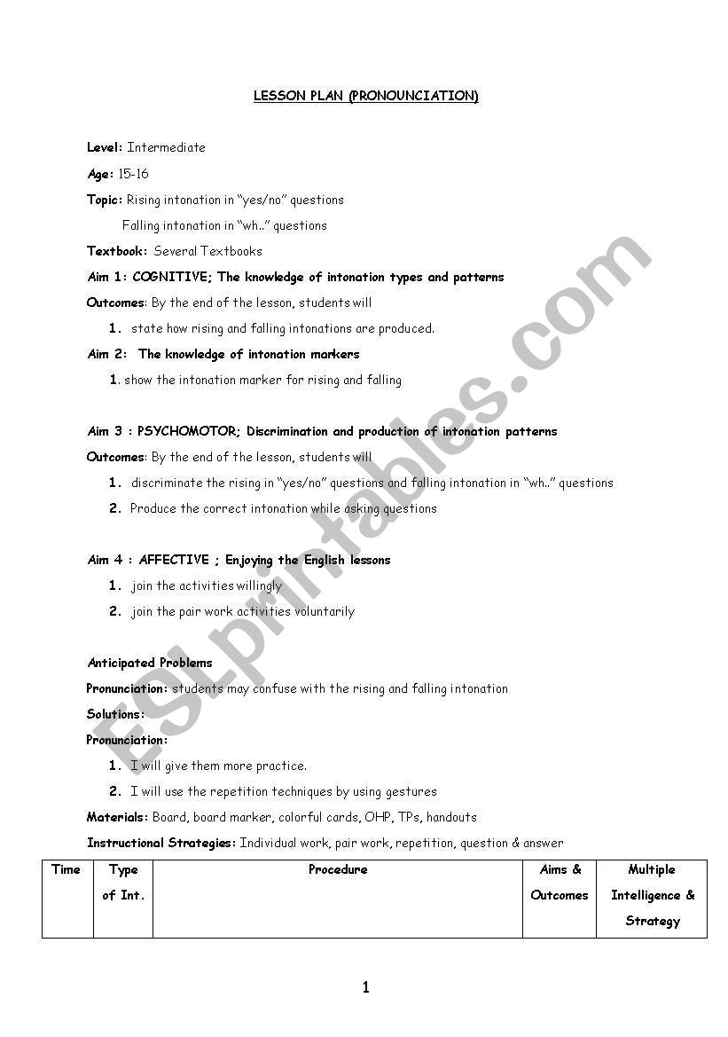 pronunciation lesson plan worksheet