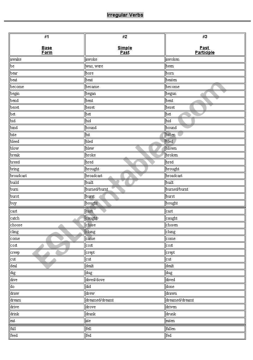 Irregular Verbs worksheet