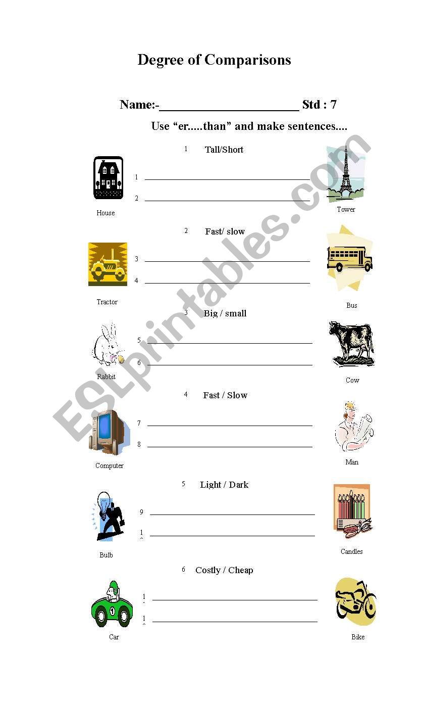 Degrees Comparison worksheet