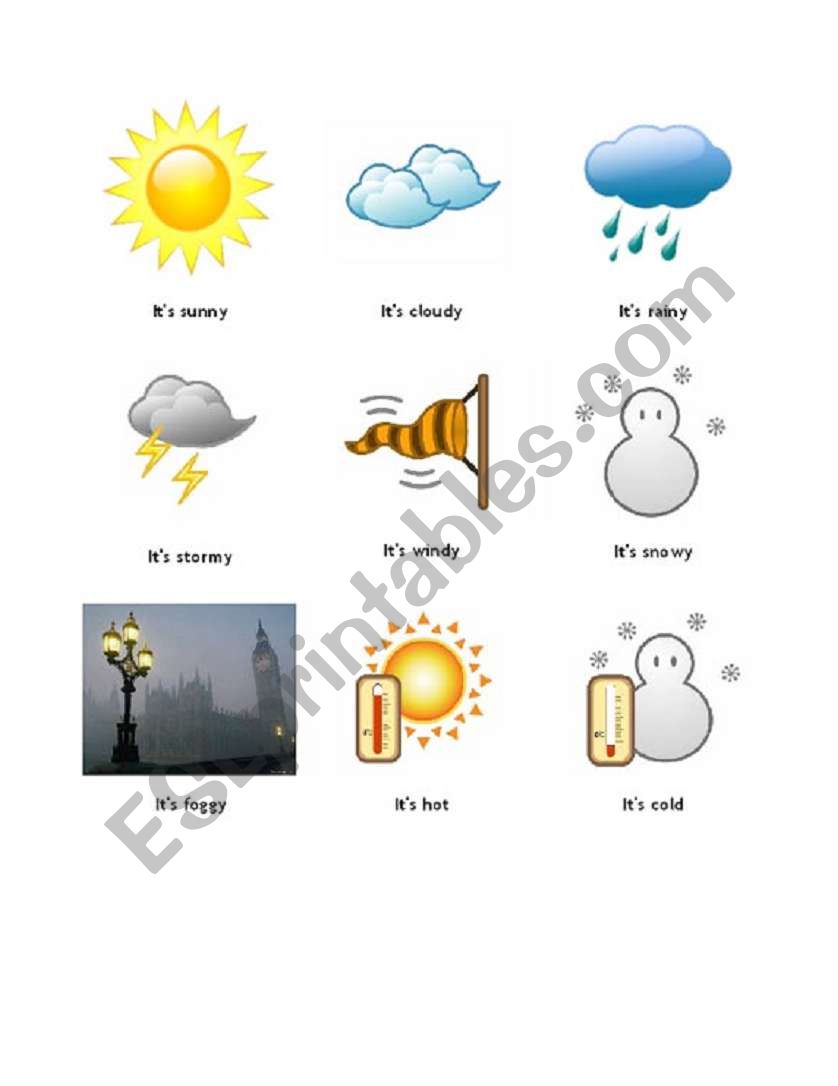 The Weather worksheet
