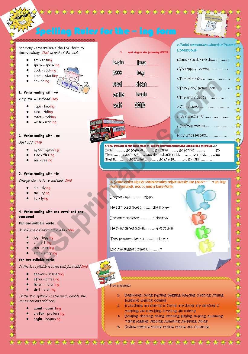 Spelling rules for the -ing form with some exercises and keys