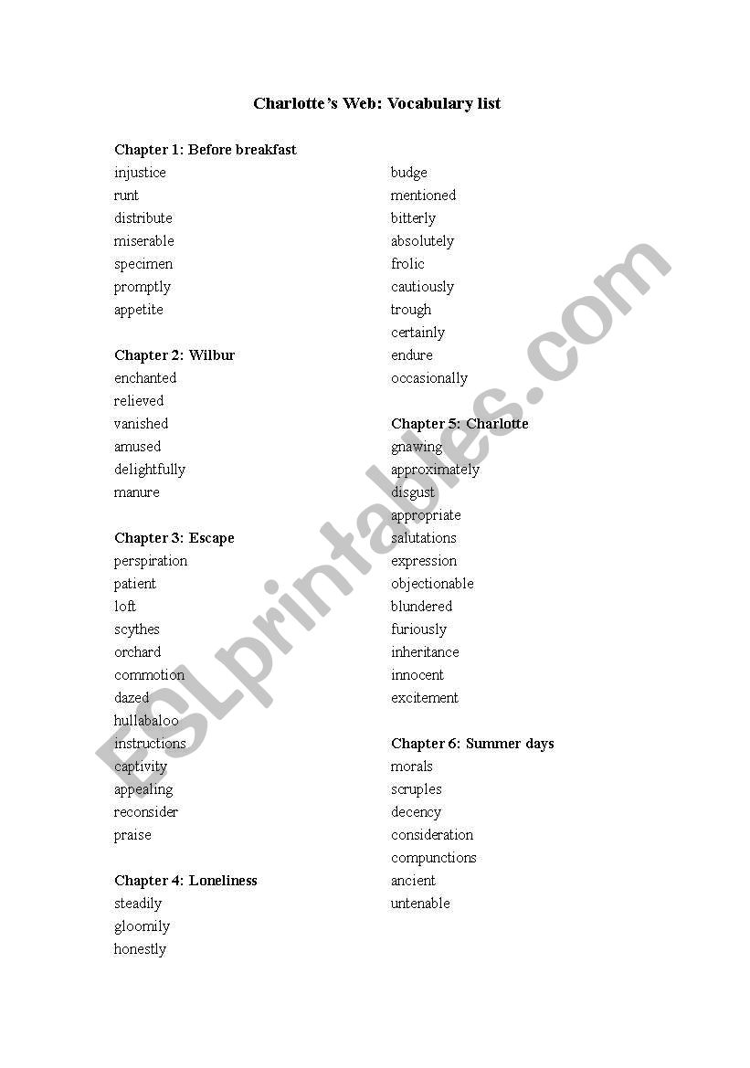 Charlottes Web Vocabulary List