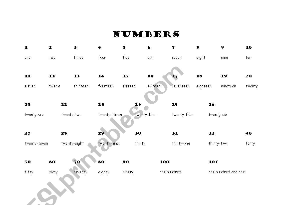 Numbers worksheet