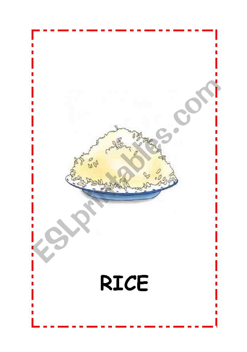 Food flashcards. 10 flashcards. Editable!