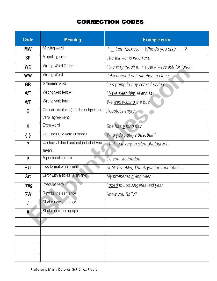 Corrections codes worksheet