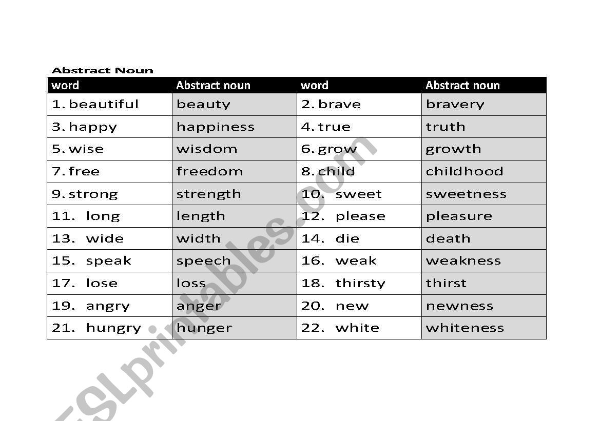 Abstract Nouns worksheet