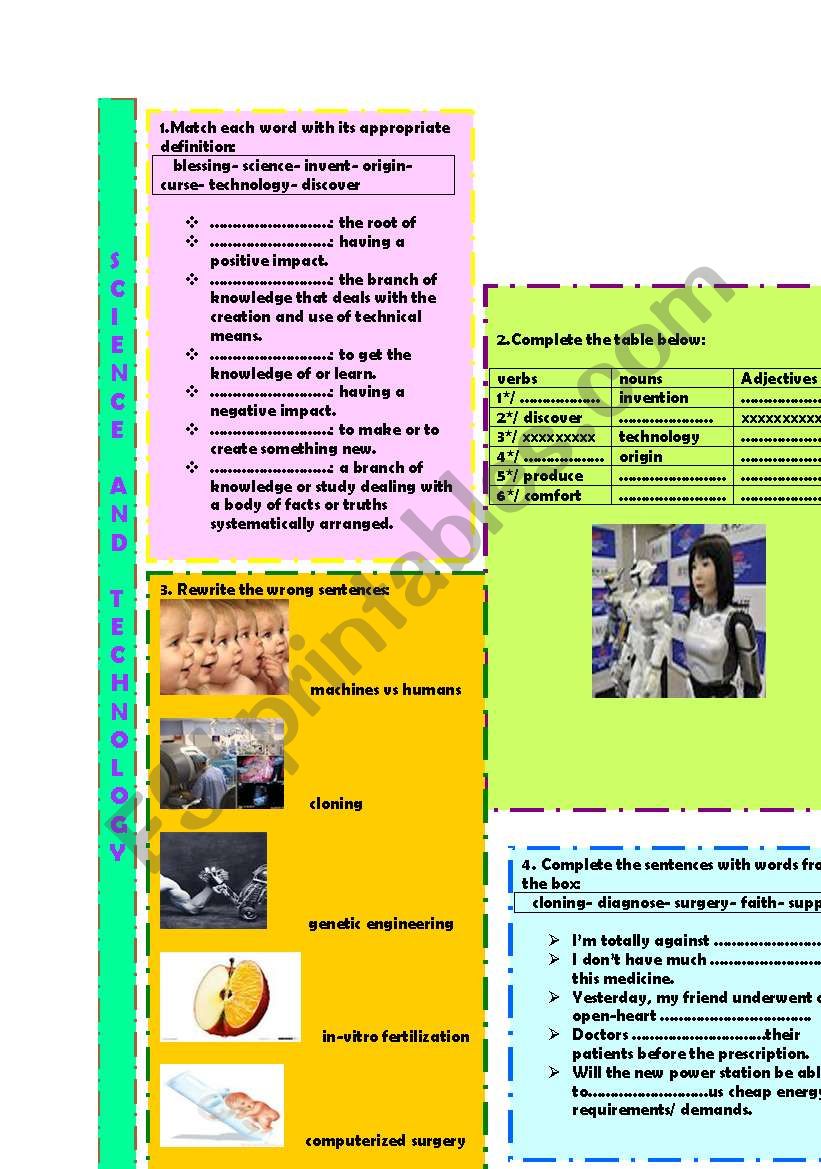 module four: science and technology: a blessing or a curse