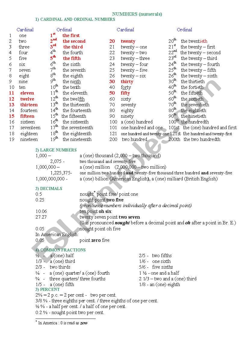 Numbers worksheet