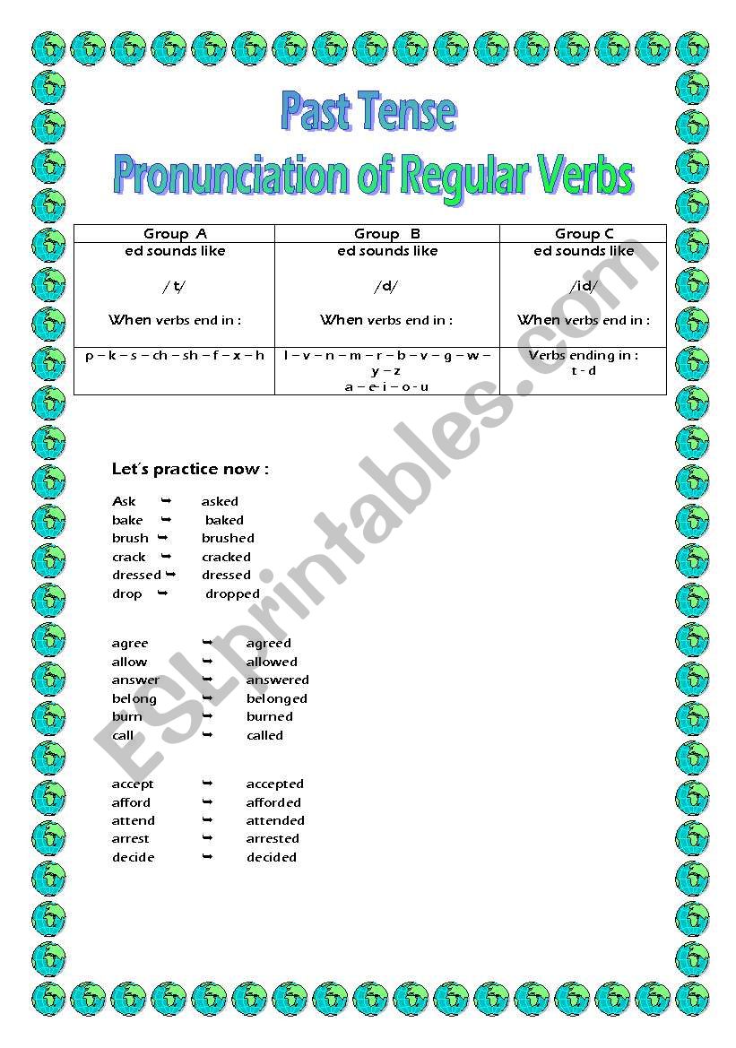 Past Tense - ed pronunciation - regular verbs