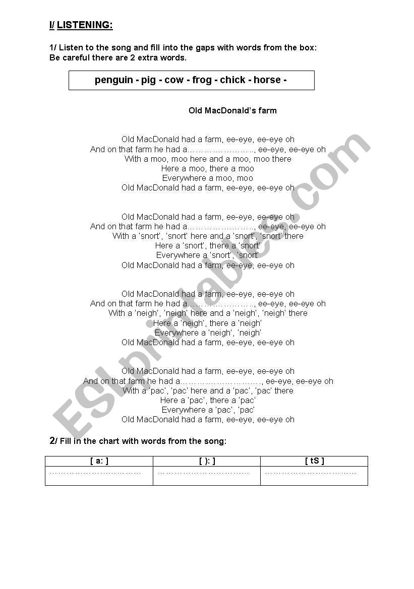 listening worksheet worksheet