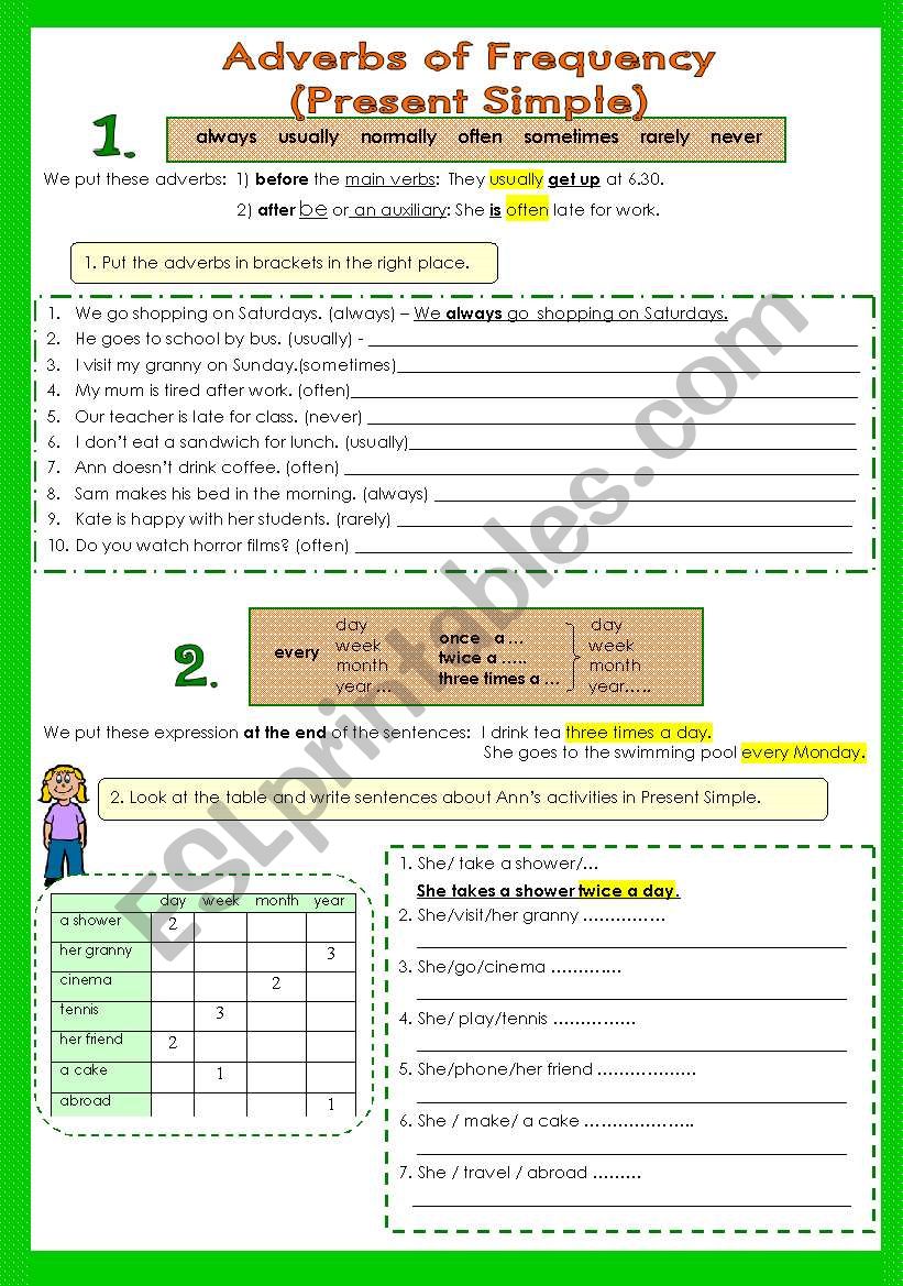 Adverbs of Frequency (Present Simple) Fully Editable