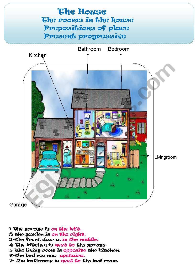 The house: The rooms in the house, the furniture and prepositions of place