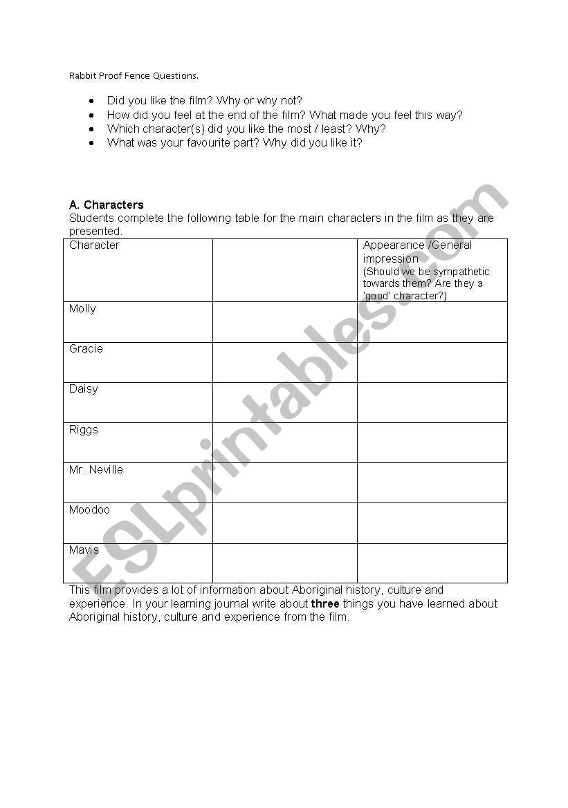 Rabbit Proof Fence worksheet