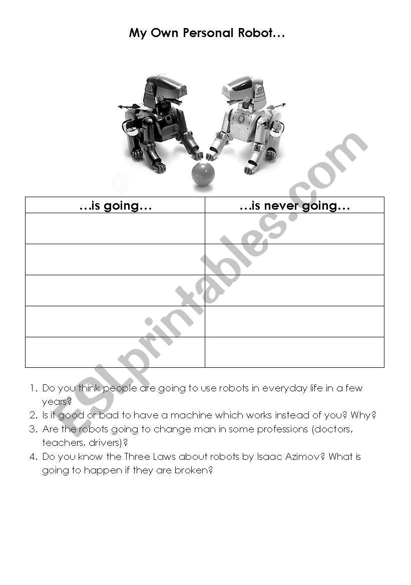 going to - my personal robot worksheet