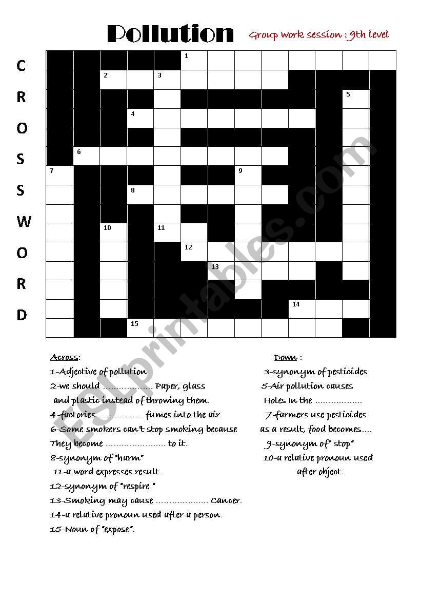 pollution worksheet