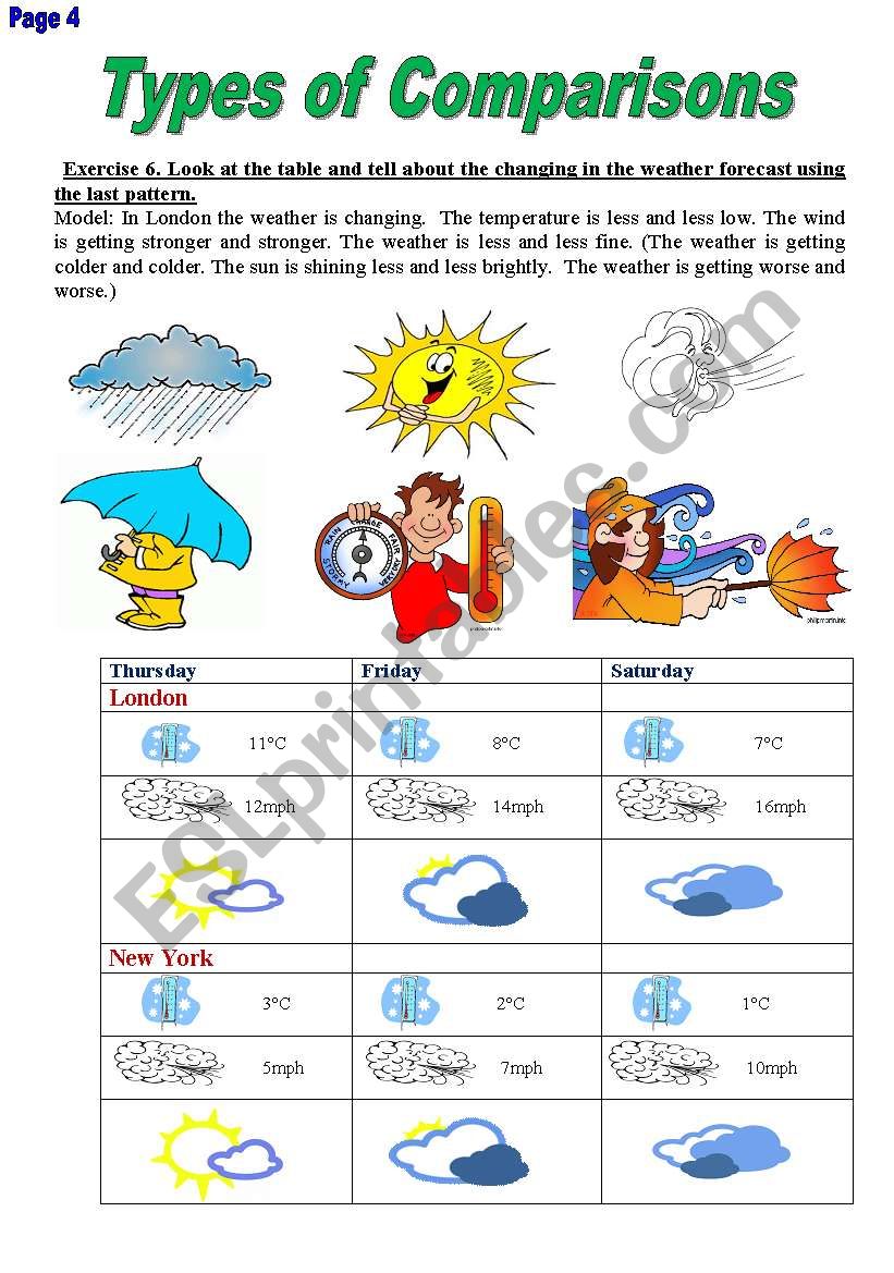 Types of Comparisons 4 worksheet