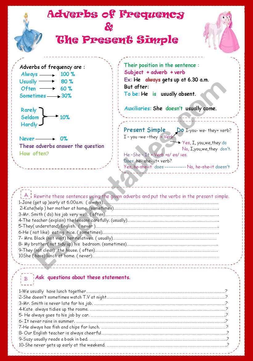 Adverbs of Frequency and the present simple