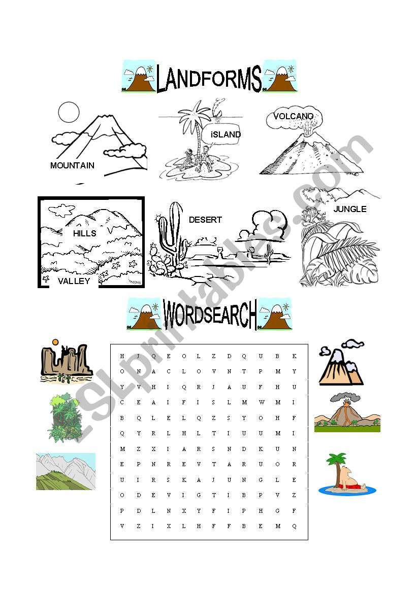 Types Of Landforms Worksheet