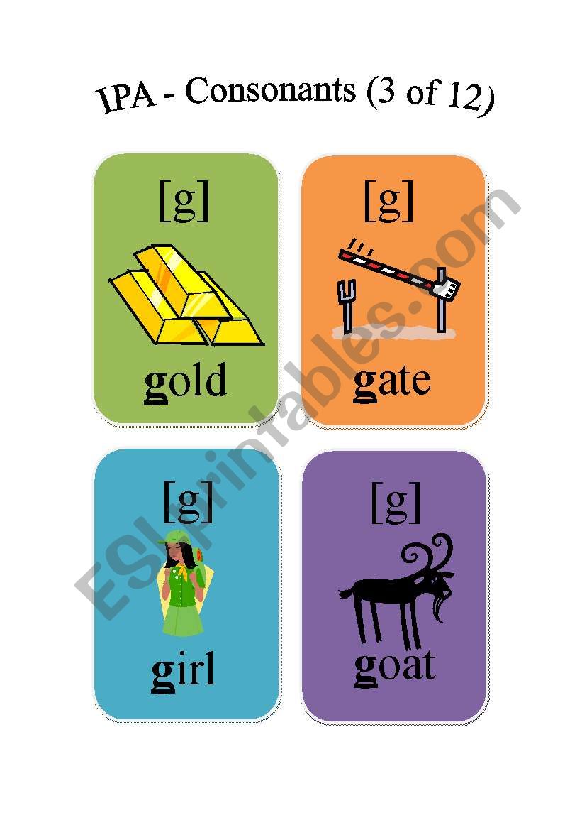 IPA Series - Consonants (3 of 12)