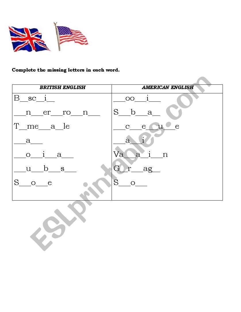 American v/s British English Vocab