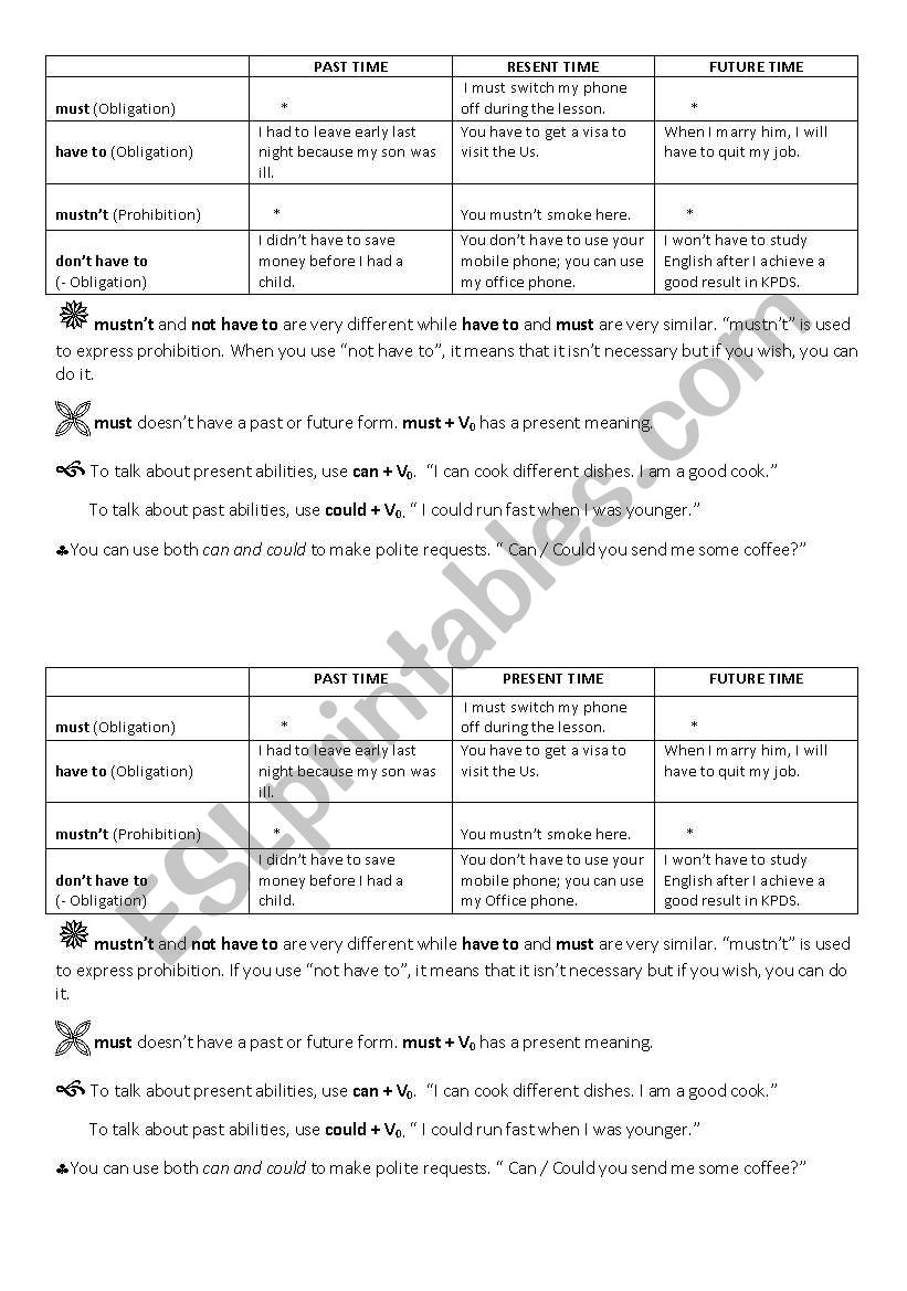 must/ have to  worksheet