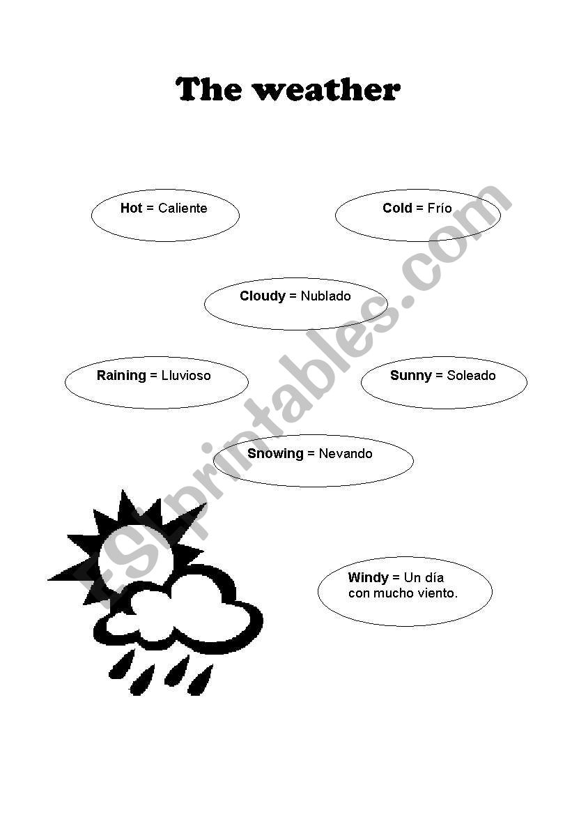 the weather worksheet