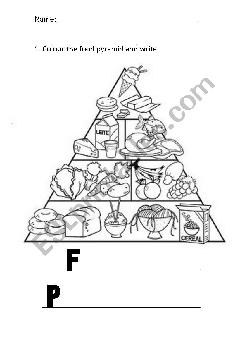 Food pyramide worksheet