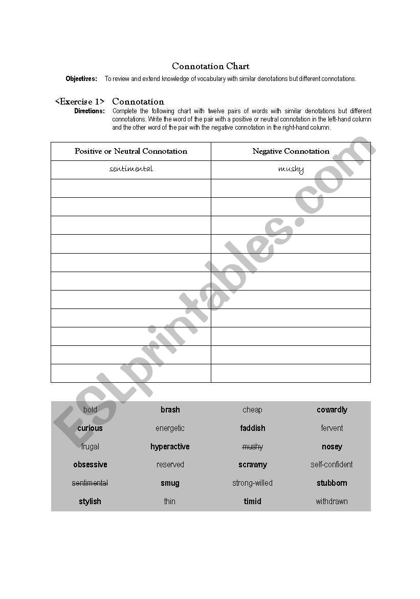 Connotation Chart worksheet