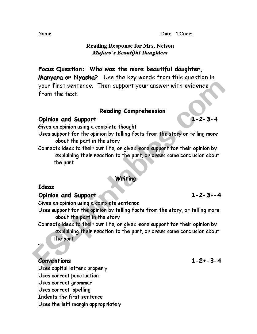 Reading Response Rubric- Mufaros Beautiful Daughters