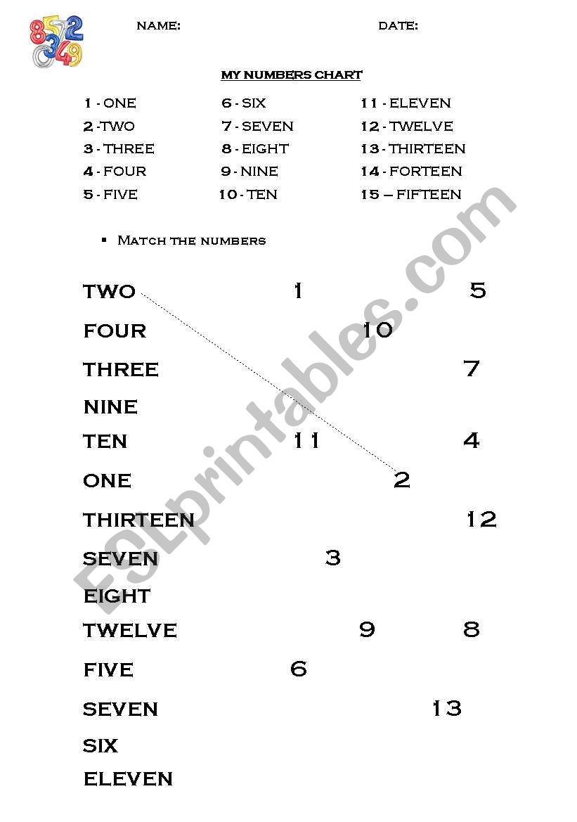 My Numbers Chart 1 to 15 worksheet
