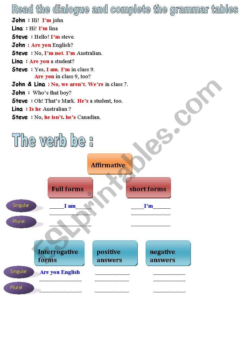 Grammar : verb TO BE worksheet