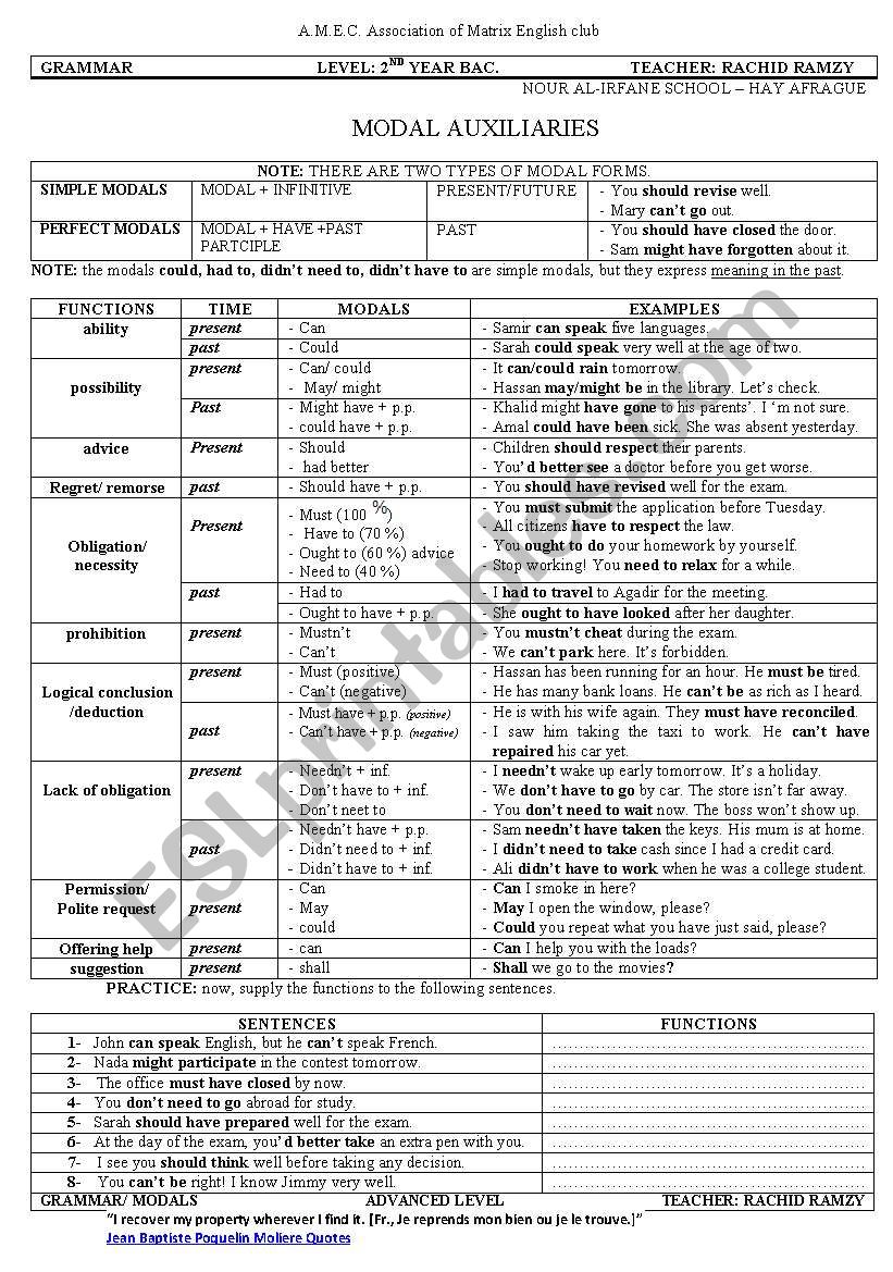 modal verbs worksheet